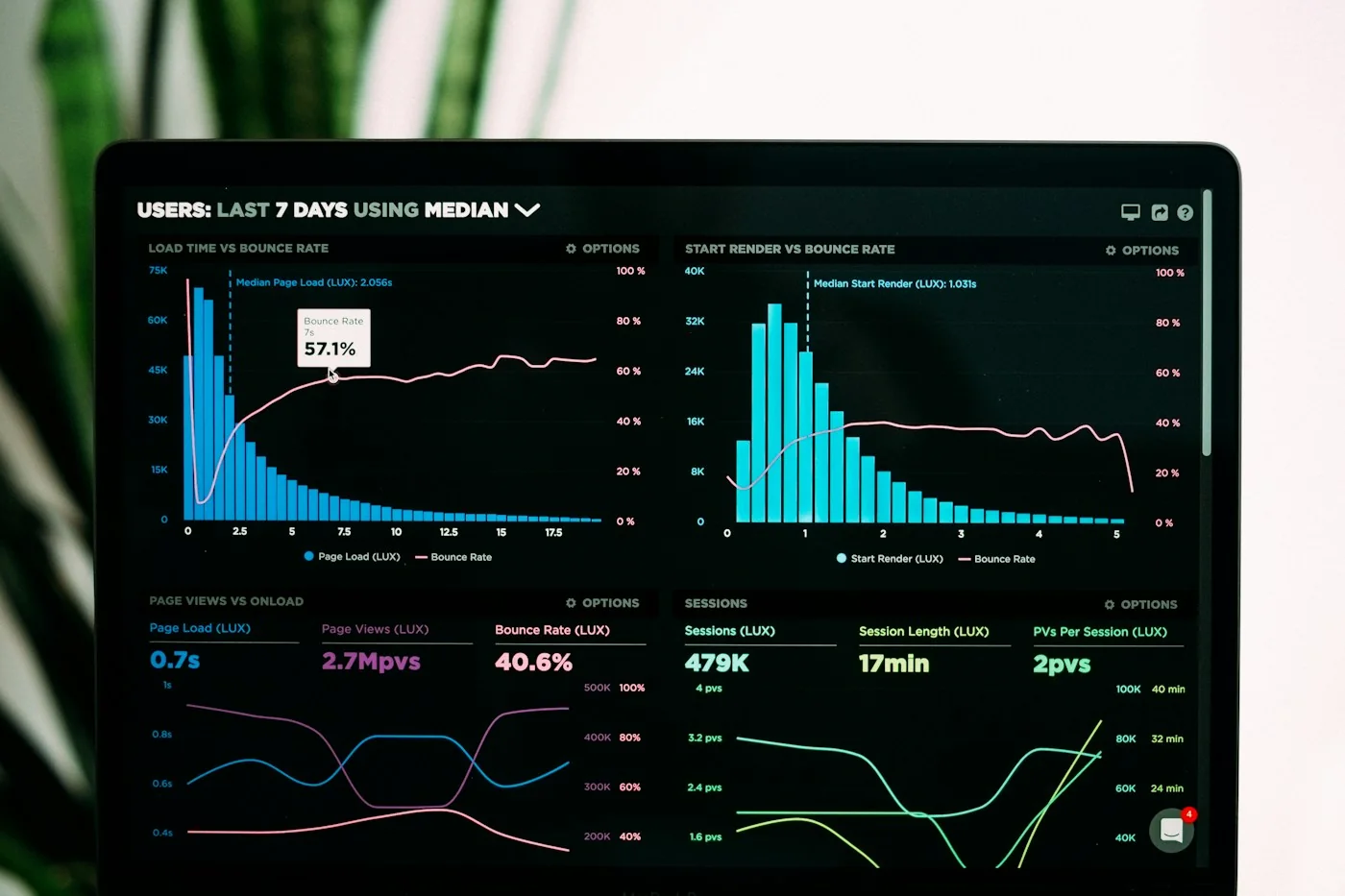 The SaaS paradigm shift after the rise of AI
